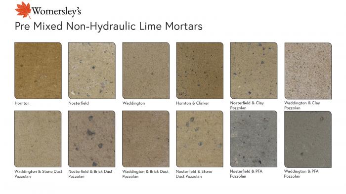 Womersleys Non-Hydraulic Lime Mortar Ton